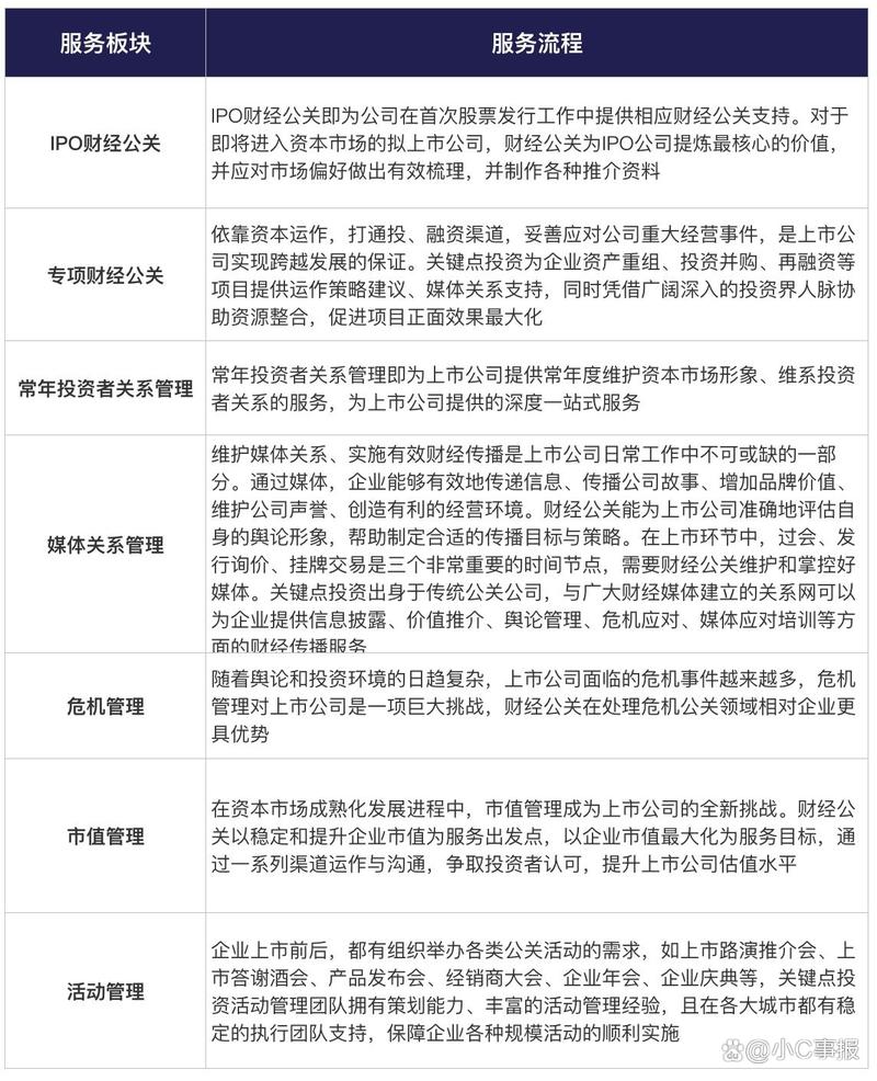 杭州公关公司排行公布:卓越服务塑造行业典范